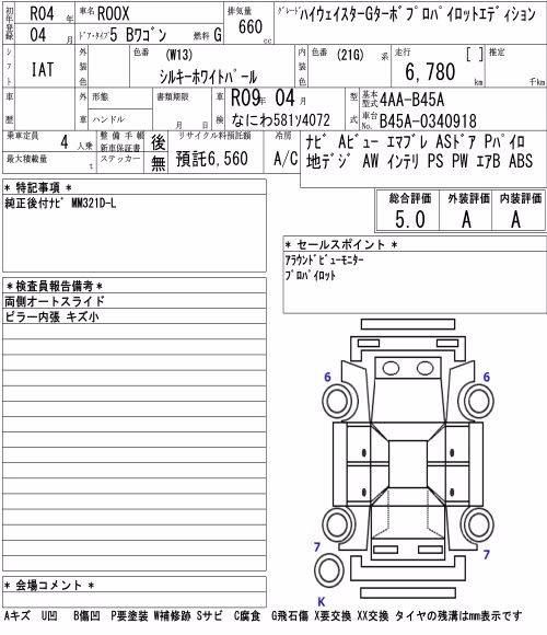 NISSAN ROOX
