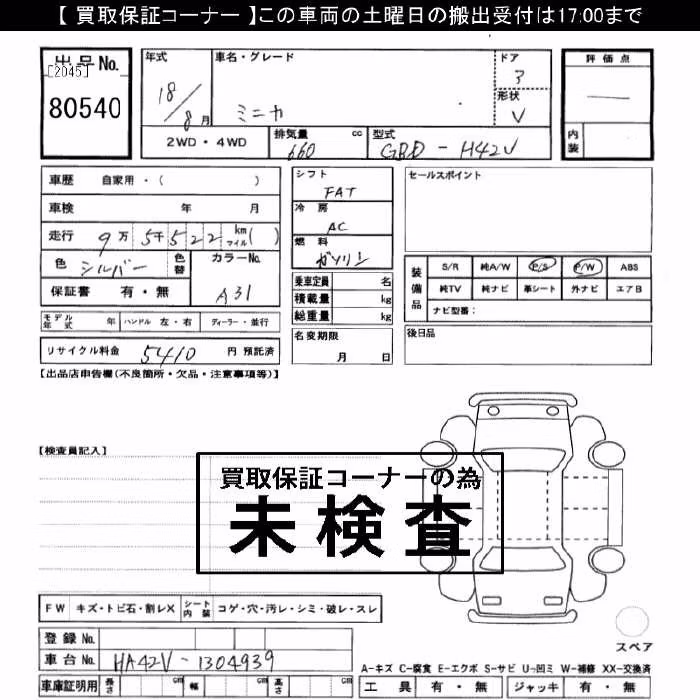 MITSUBISHI MINICA