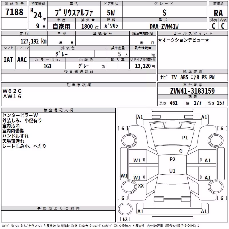 TOYOTA PRIUS ALPHA