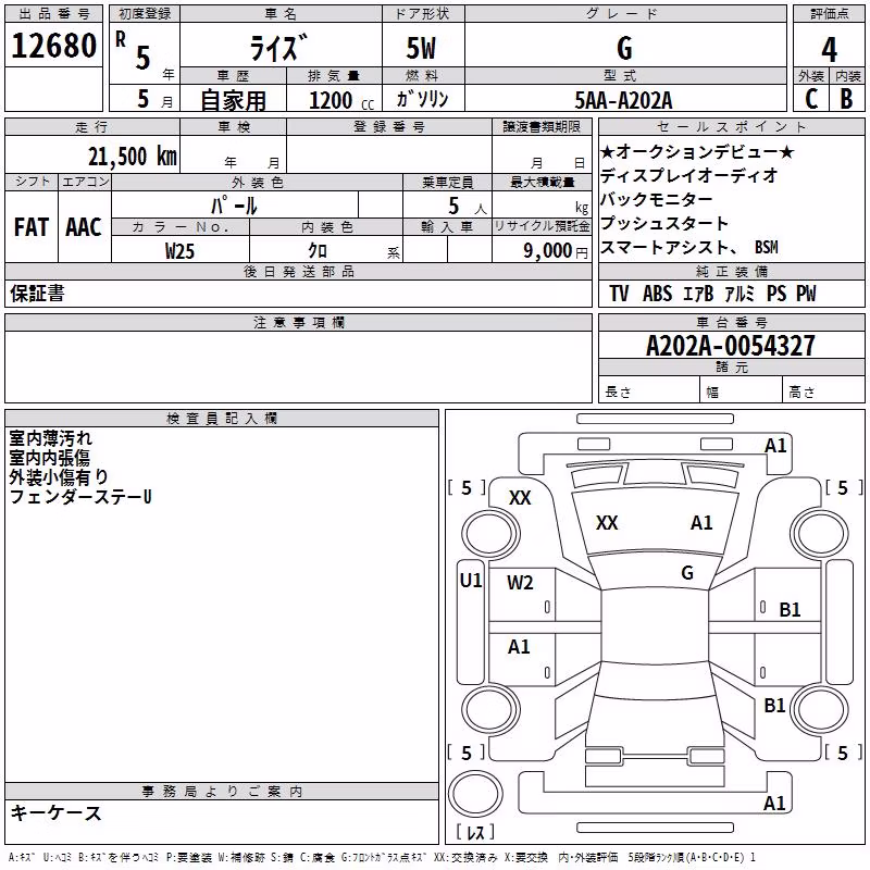 TOYOTA RAIZE