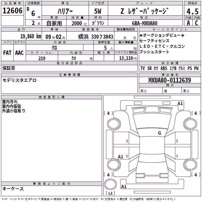 TOYOTA HARRIER