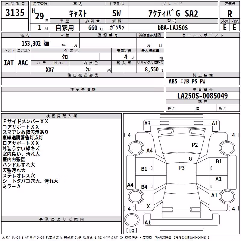 DAIHATSU CAST