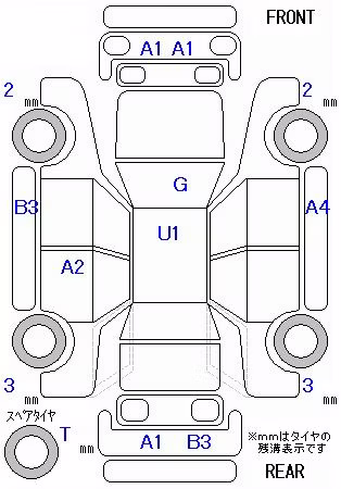 MAZDA PREMACY