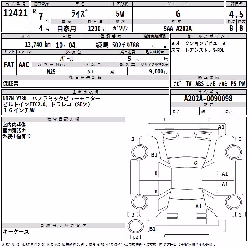 TOYOTA RAIZE