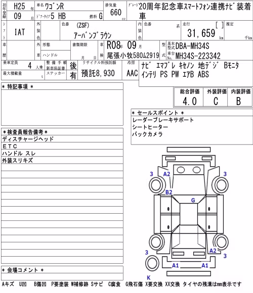 SUZUKI WAGON R