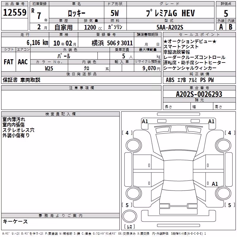 DAIHATSU ROCKY
