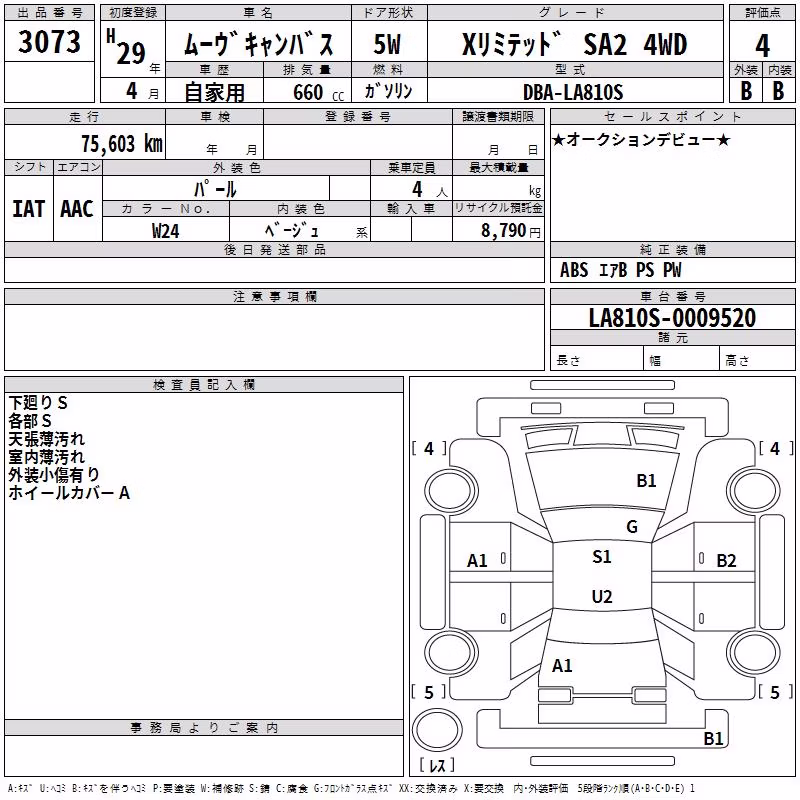 DAIHATSU MOVE CANBUS