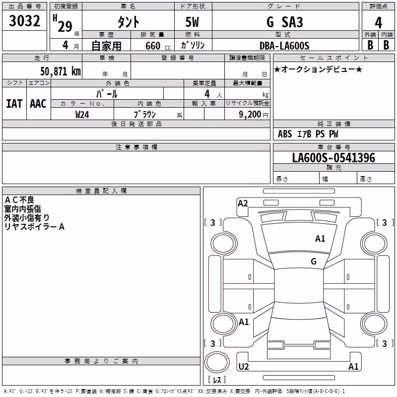 DAIHATSU TANTO