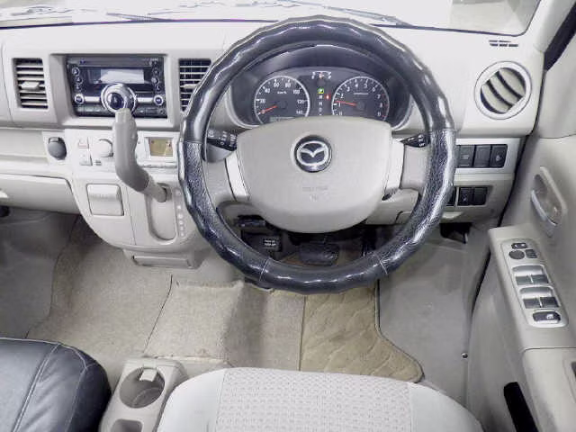 MAZDA SCRUM