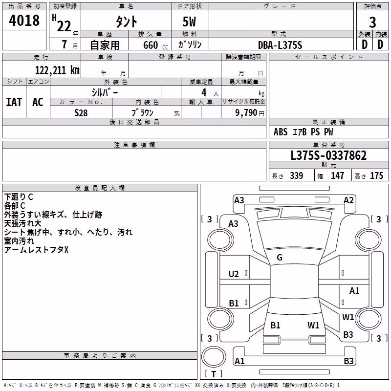 DAIHATSU TANTO