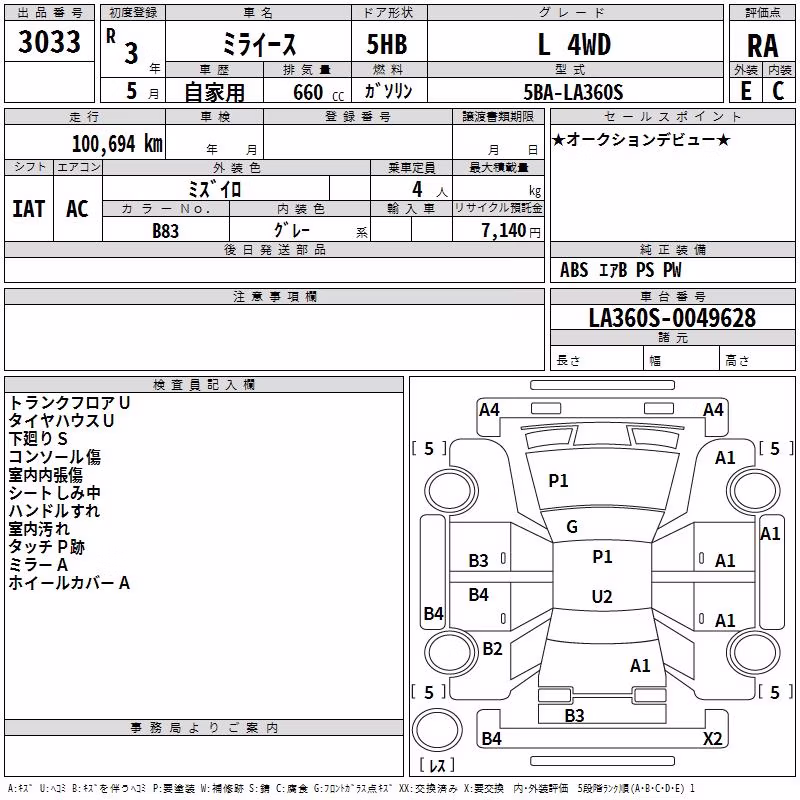 DAIHATSU MIRA E:S
