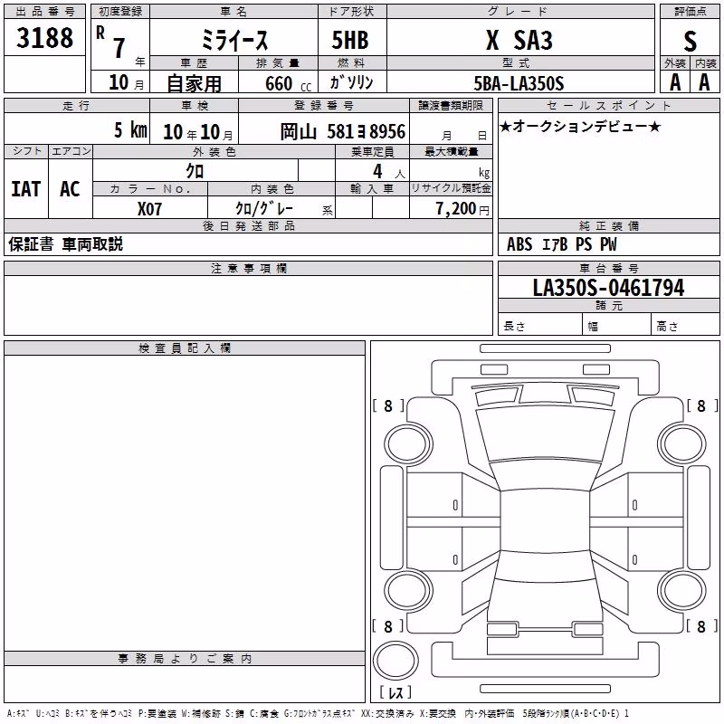 DAIHATSU MIRA E:S