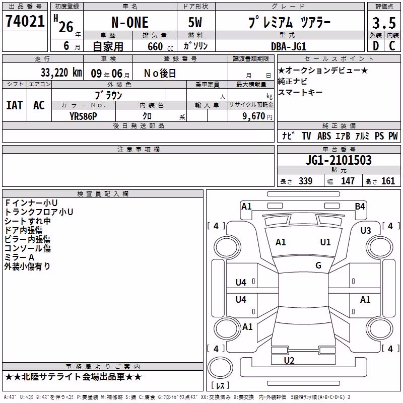 HONDA N-ONE