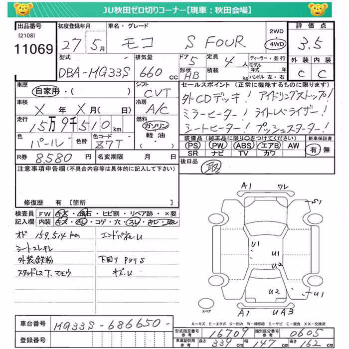 NISSAN MOCO