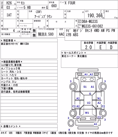 NISSAN MOCO