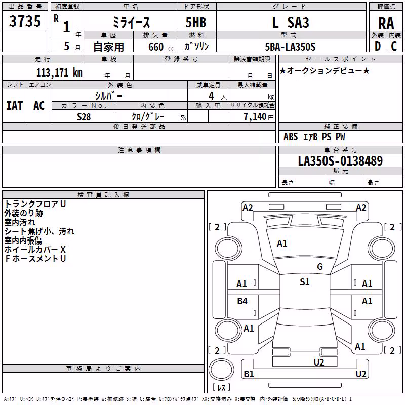 DAIHATSU MIRA E:S