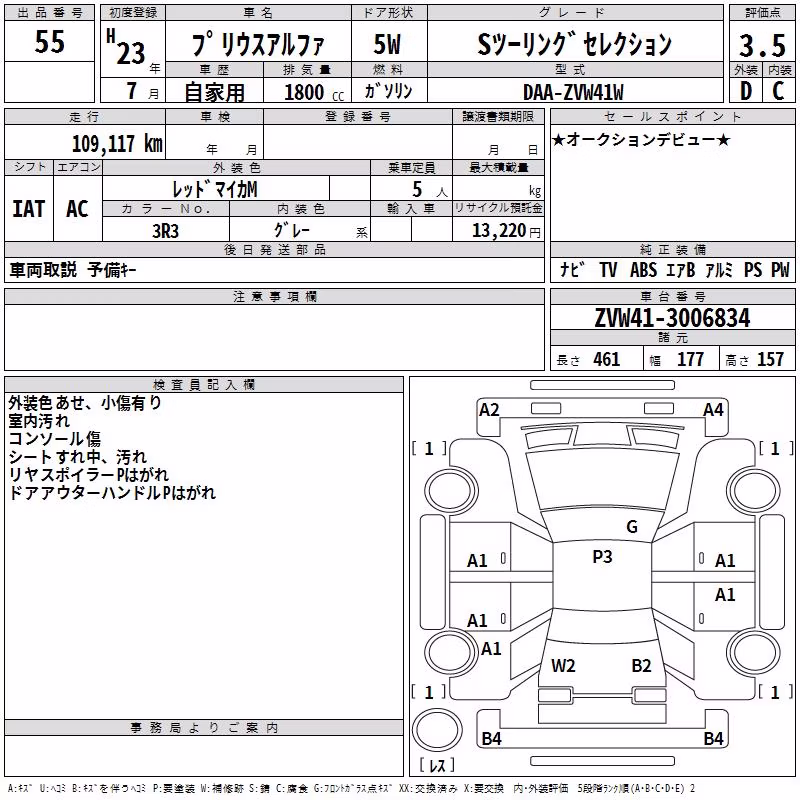TOYOTA PRIUS ALPHA