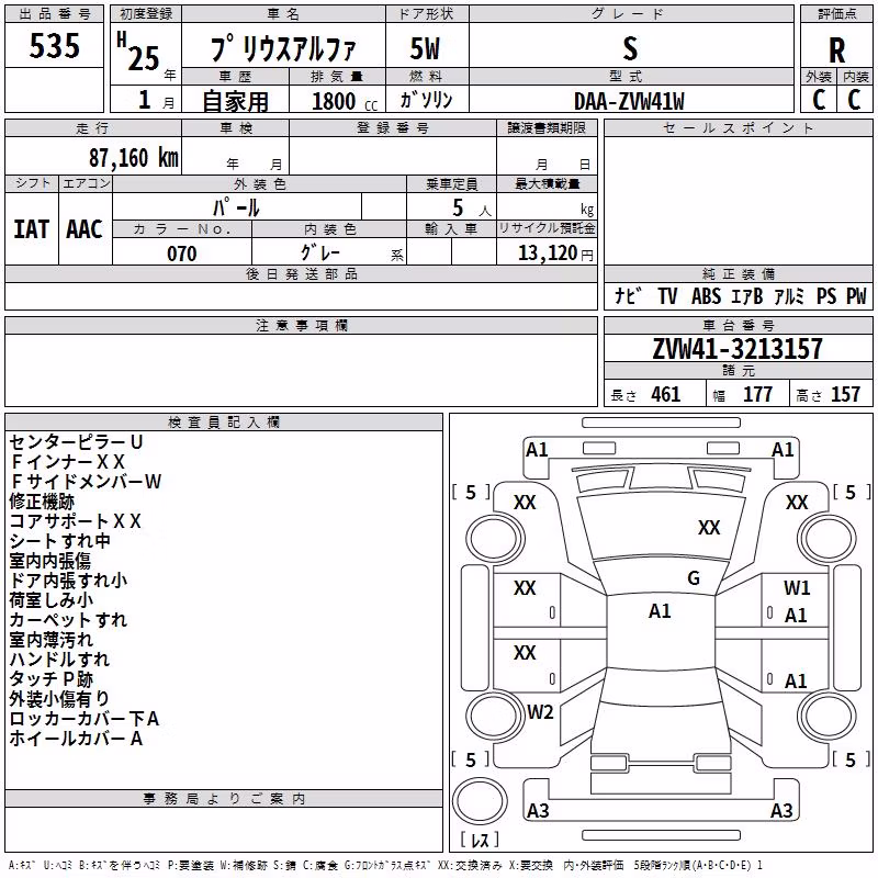 TOYOTA PRIUS ALPHA