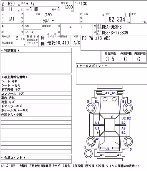 MAZDA DEMIO