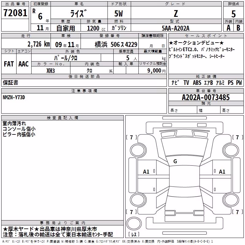 TOYOTA RAIZE