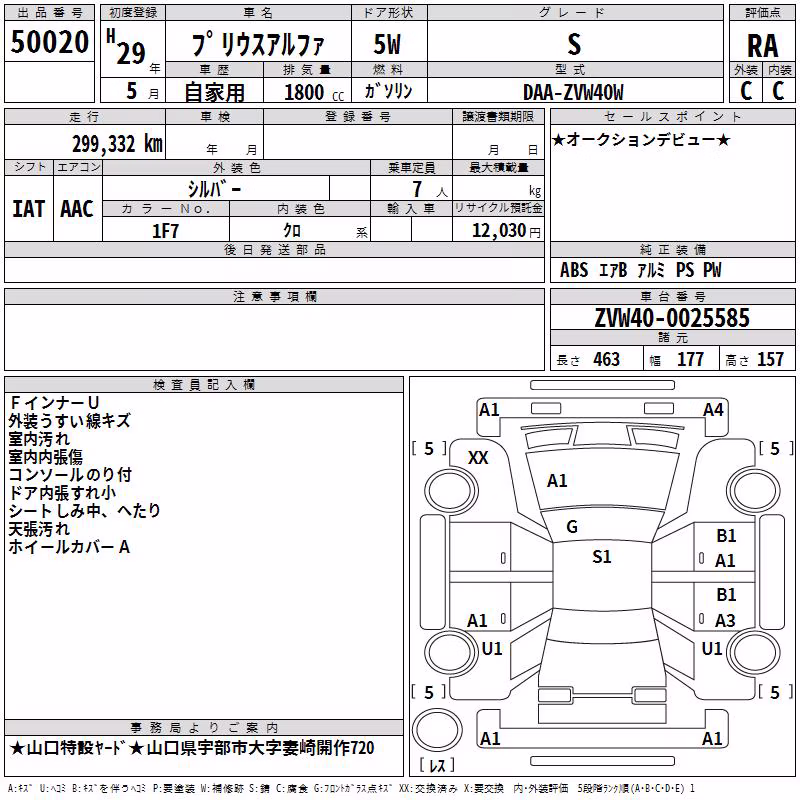 TOYOTA PRIUS ALPHA