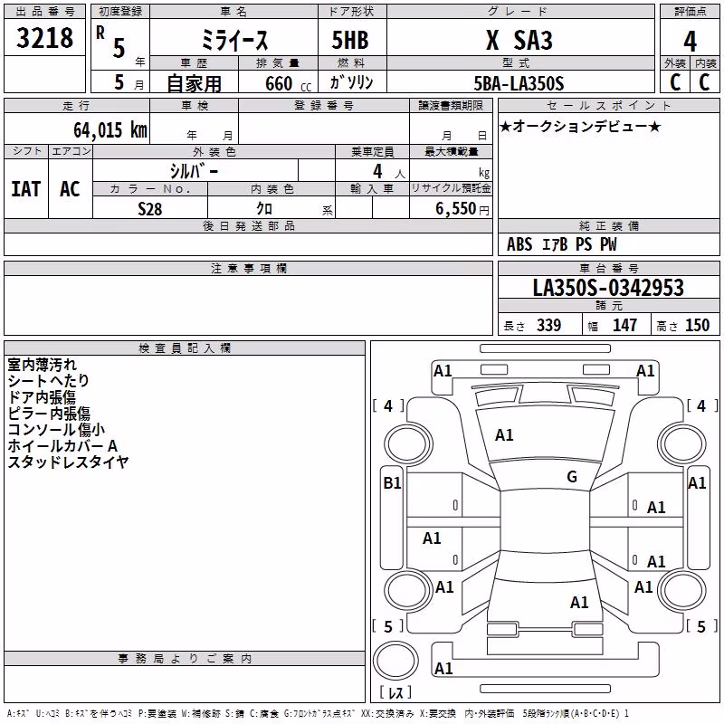DAIHATSU MIRA E:S