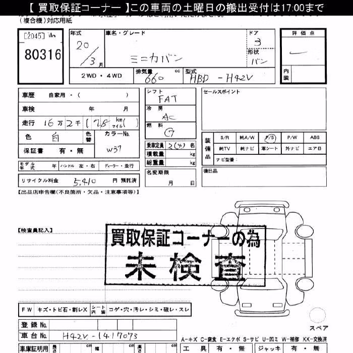 MITSUBISHI MINICA