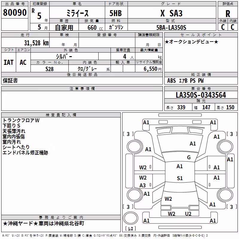DAIHATSU MIRA E:S