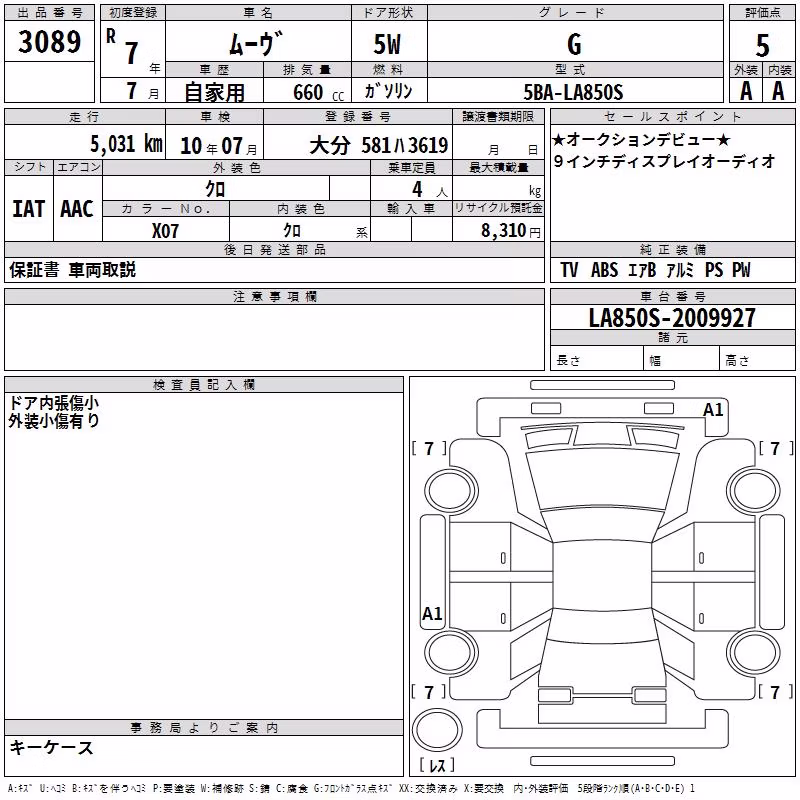 DAIHATSU MOVE