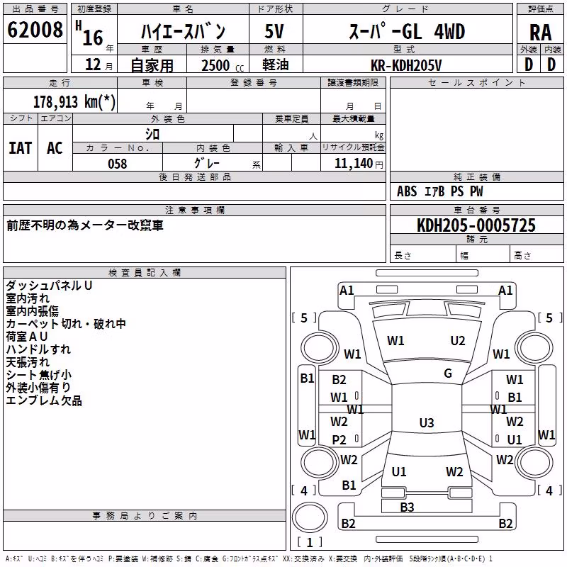 TOYOTA REGIUS ACE