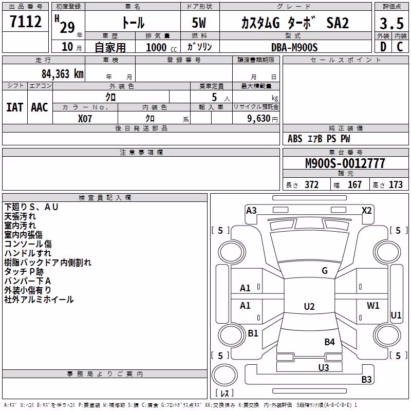 DAIHATSU THOR