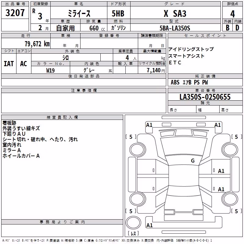 DAIHATSU MIRA E:S