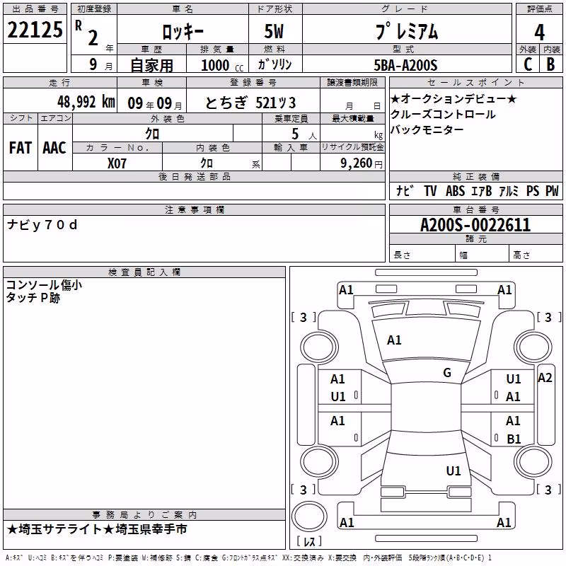 DAIHATSU ROCKY