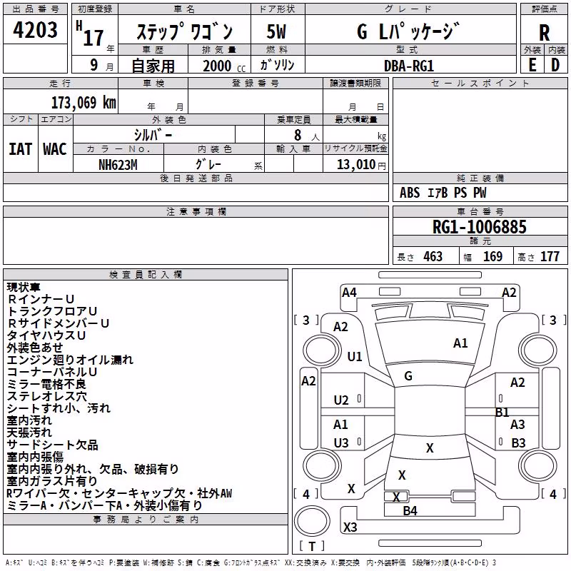 HONDA STEPWGN