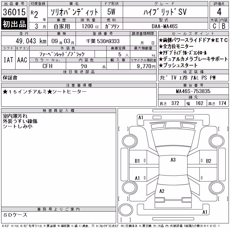 SUZUKI SOLIO