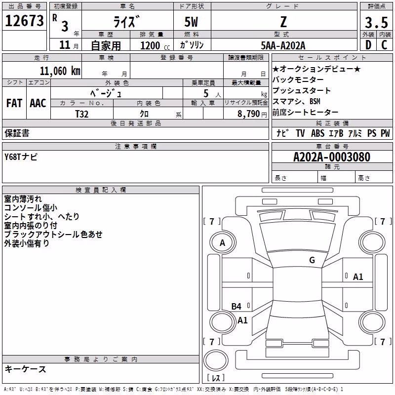 TOYOTA RAIZE
