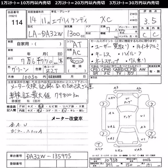 SUZUKI EVERY
