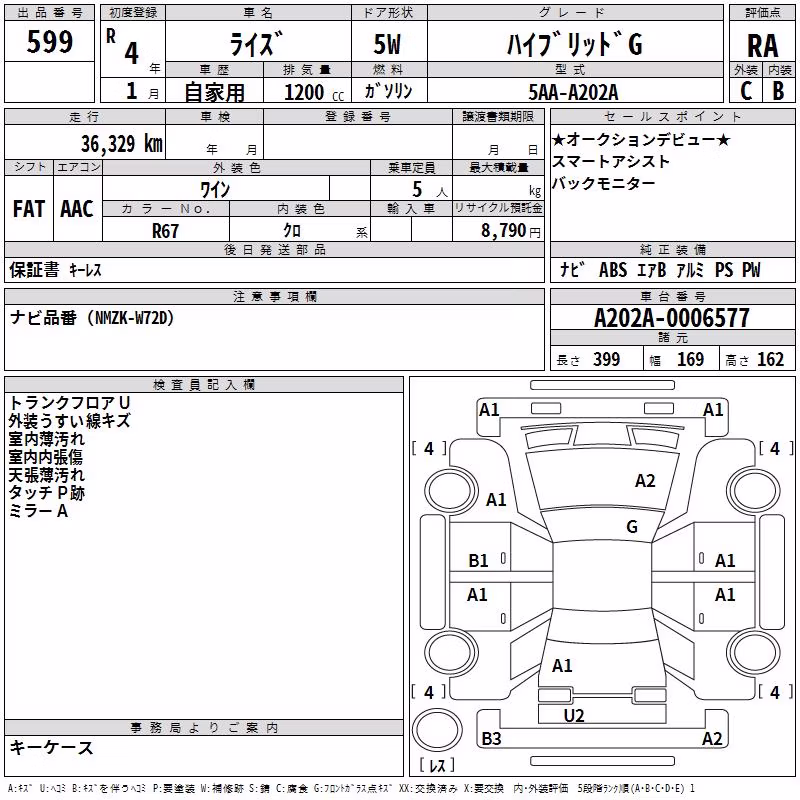 TOYOTA RAIZE