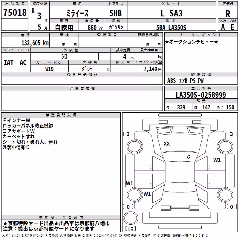 DAIHATSU MIRA E:S