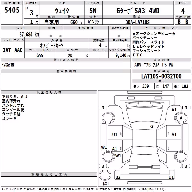 DAIHATSU WAKE