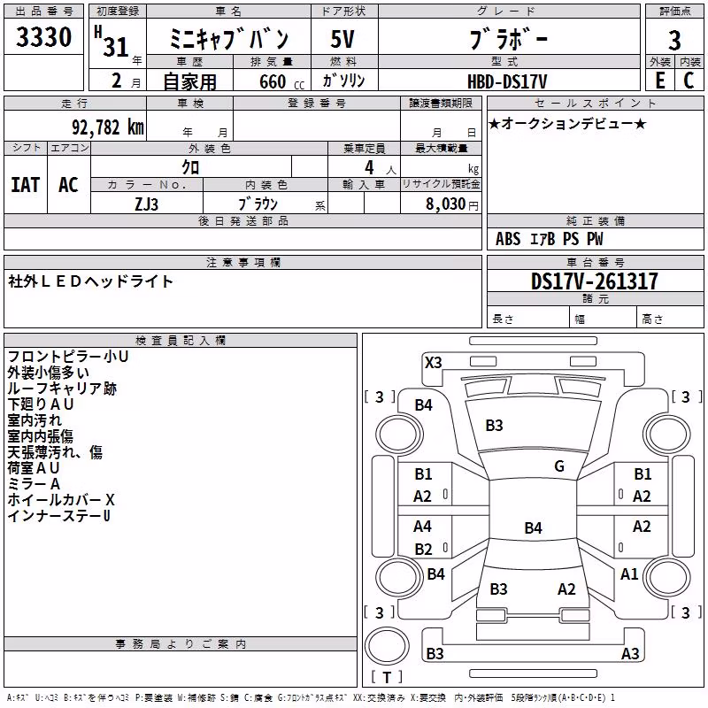 MITSUBISHI MINICAB