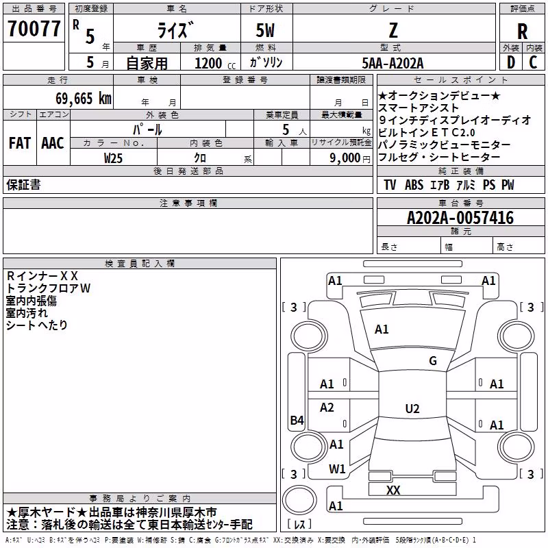 TOYOTA RAIZE