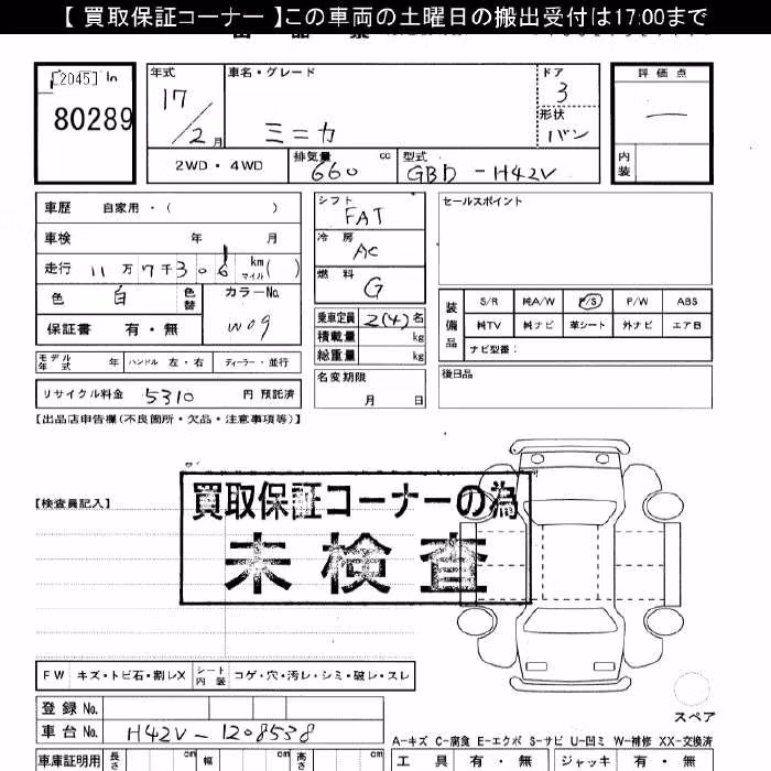 MITSUBISHI MINICA
