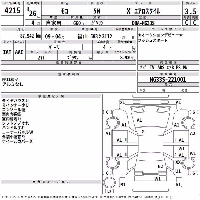 NISSAN MOCO