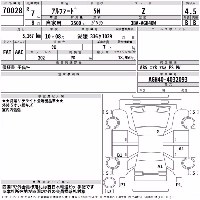 TOYOTA ALPHARD