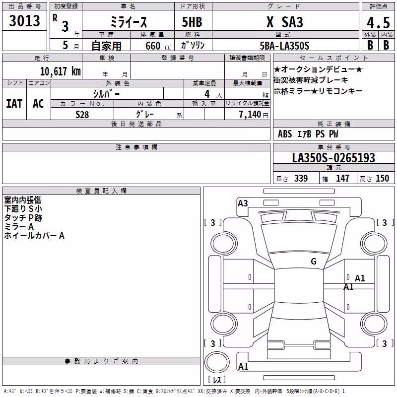 DAIHATSU MIRA E:S