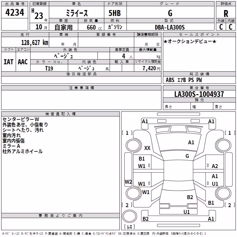 DAIHATSU MIRA E:S