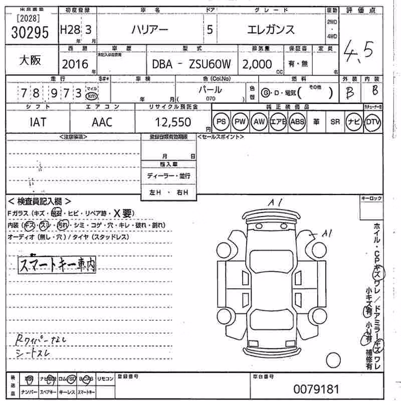 TOYOTA HARRIER