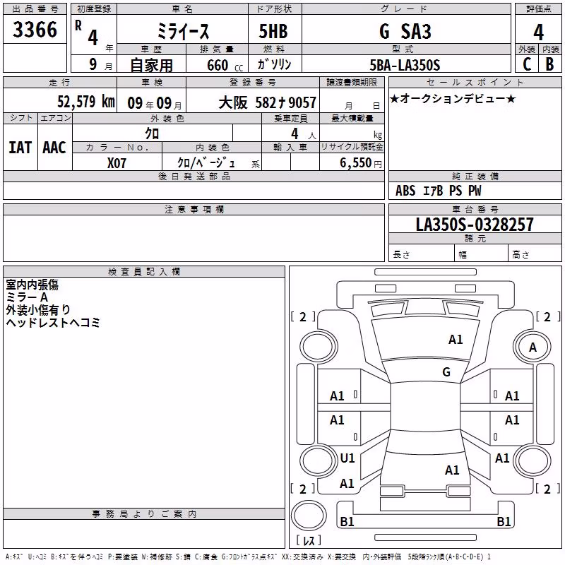 DAIHATSU MIRA E:S