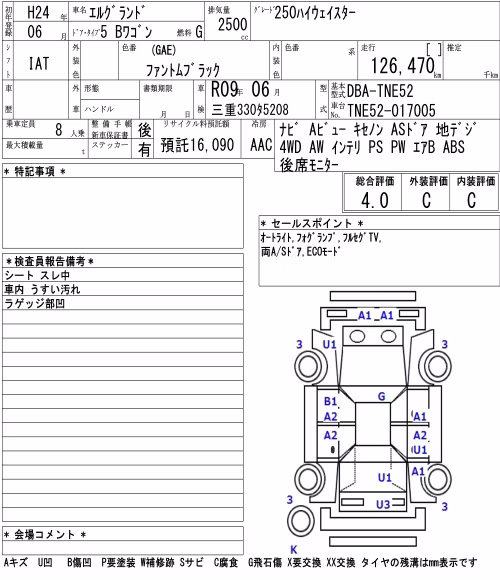 NISSAN ELGRAND
